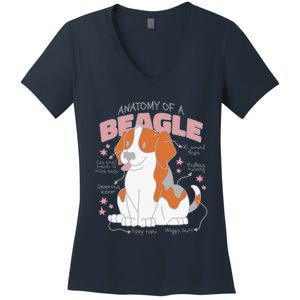 Beagle Anatomy Dog Women's V-Neck T-Shirt