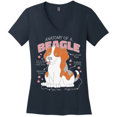 Beagle Anatomy Dog Women's V-Neck T-Shirt