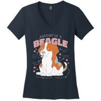 Beagle Anatomy Dog Women's V-Neck T-Shirt