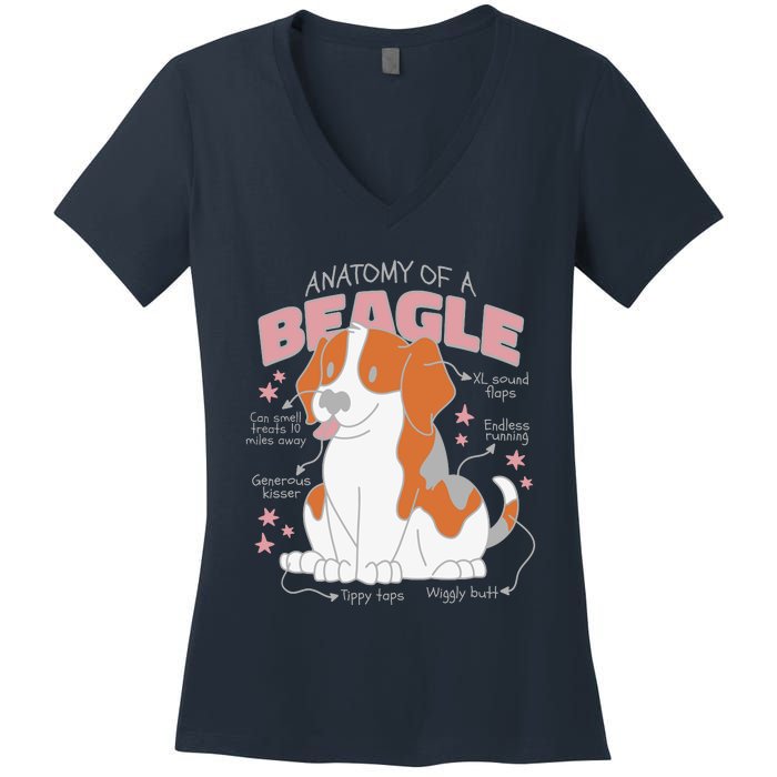 Beagle Anatomy Dog Women's V-Neck T-Shirt