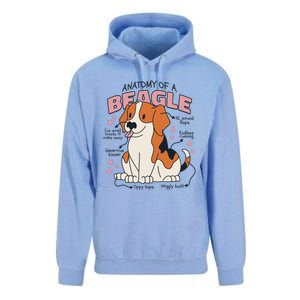 Beagle Anatomy Dog Unisex Surf Hoodie