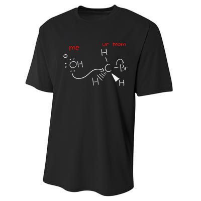 Backside Attack Funny Chemistry Performance Sprint T-Shirt