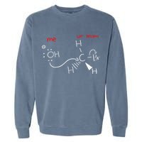 Backside Attack Funny Chemistry Garment-Dyed Sweatshirt
