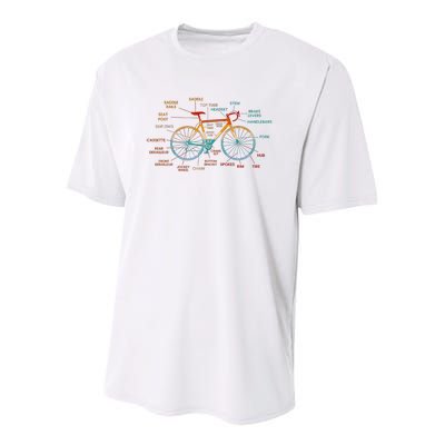 Bicycle Anatomy Funny Cycling Cute Biking Biker Youth Performance Sprint T-Shirt