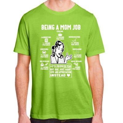 Being A Mom Job Funny Mom For Mothers Day Appreciation Gift Adult ChromaSoft Performance T-Shirt