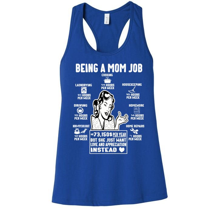 Being A Mom Job Funny Mom For Mothers Day Appreciation Gift Women's Racerback Tank