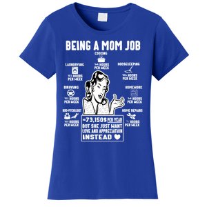 Being A Mom Job Funny Mom For Mothers Day Appreciation Gift Women's T-Shirt