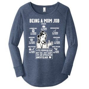 Being A Mom Job Funny Mom For Mothers Day Appreciation Gift Women's Perfect Tri Tunic Long Sleeve Shirt