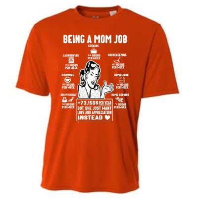 Being A Mom Job Funny Mom For Mothers Day Appreciation Gift Cooling Performance Crew T-Shirt