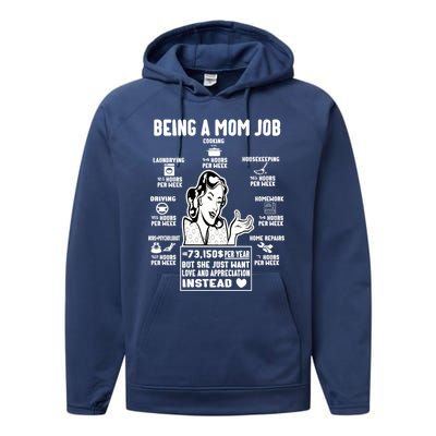 Being A Mom Job Funny Mom For Mothers Day Appreciation Gift Performance Fleece Hoodie