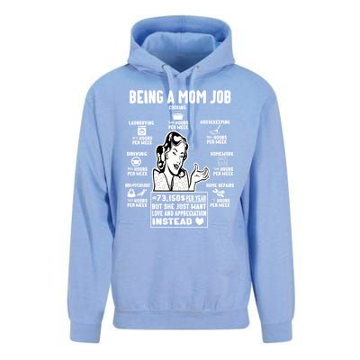 Being A Mom Job Funny Mom For Mothers Day Appreciation Gift Unisex Surf Hoodie