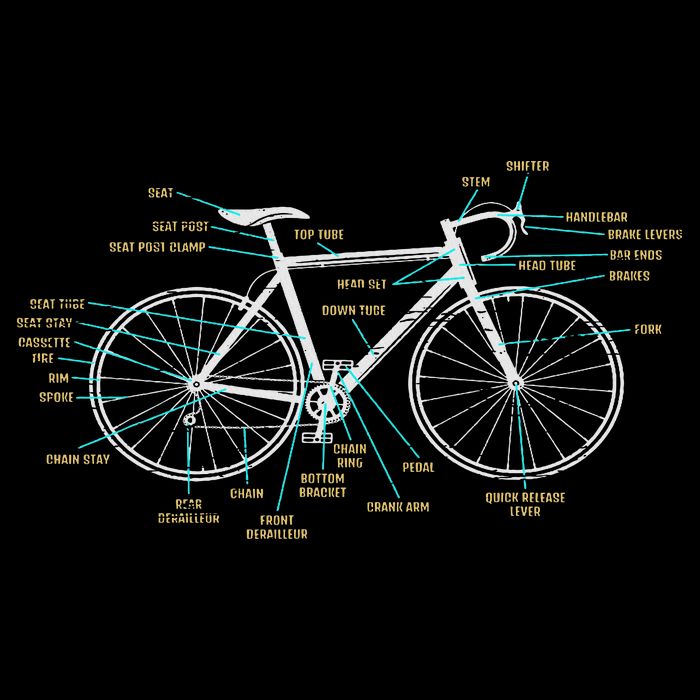 Bicycle Anatomy Road Bike Cycling Cooling Performance Crew T-Shirt