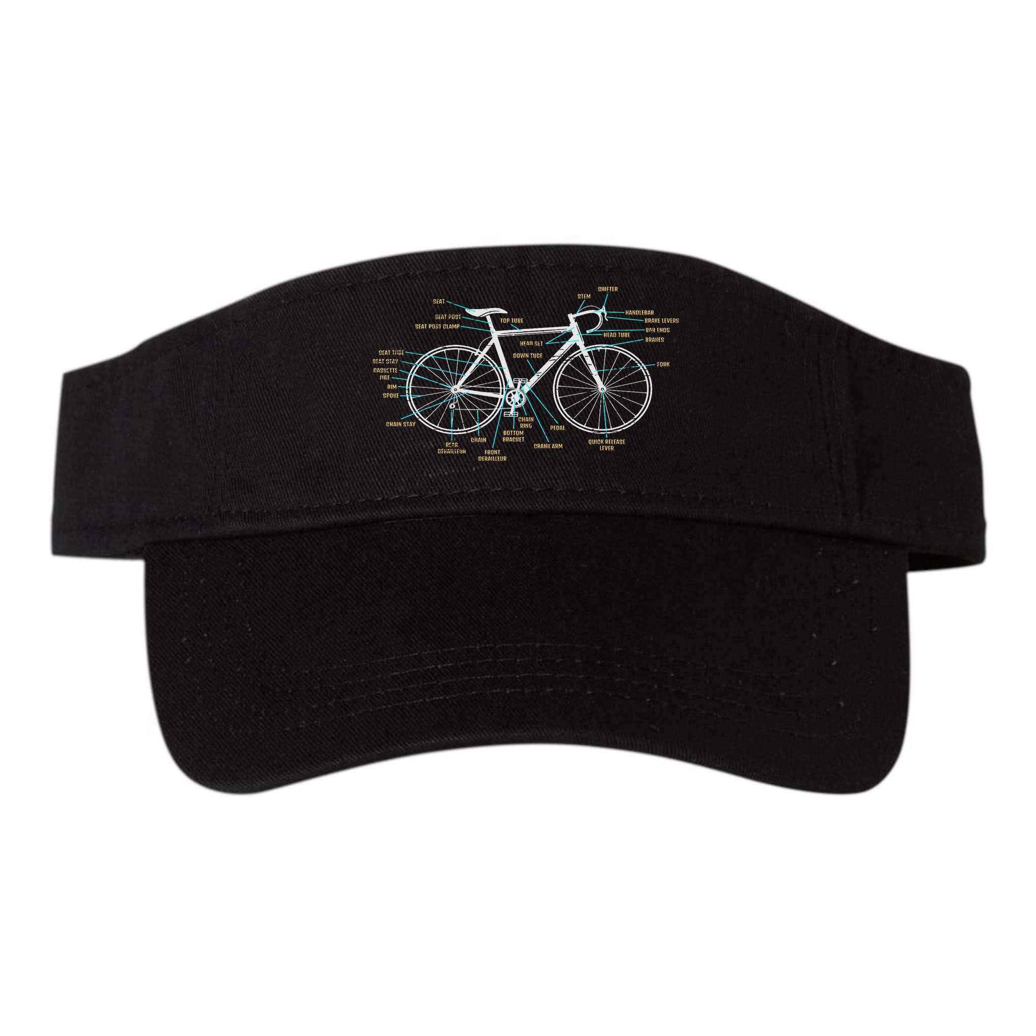 Bicycle Anatomy Road Bike Cycling Visor