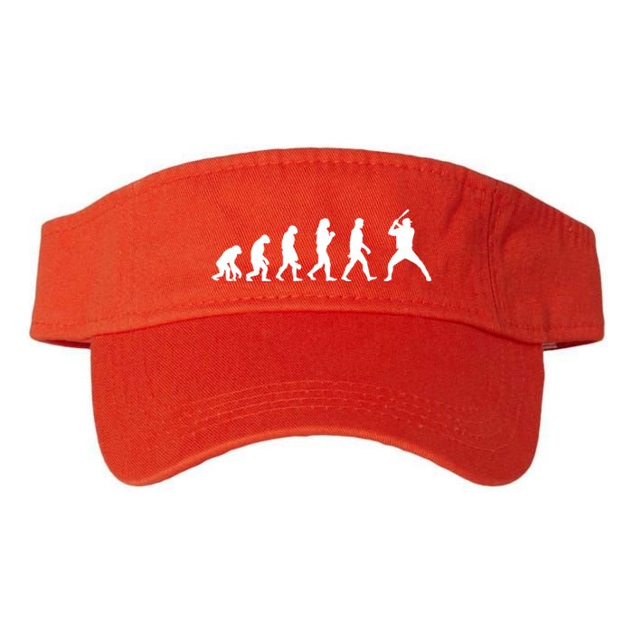 Baseball Fan Evolution  Visor