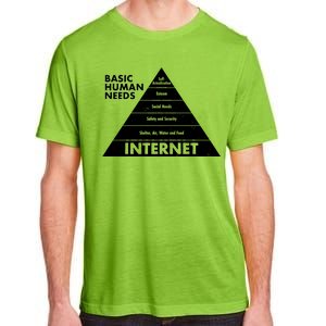 Basic Human Needs Pyramid  Adult ChromaSoft Performance T-Shirt