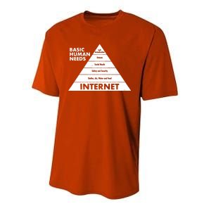 Basic Human Needs Pyramid  Youth Performance Sprint T-Shirt