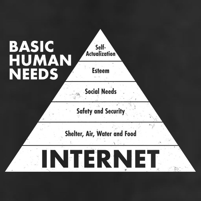Basic Human Needs Pyramid  7 Panel Mesh Trucker Snapback Hat