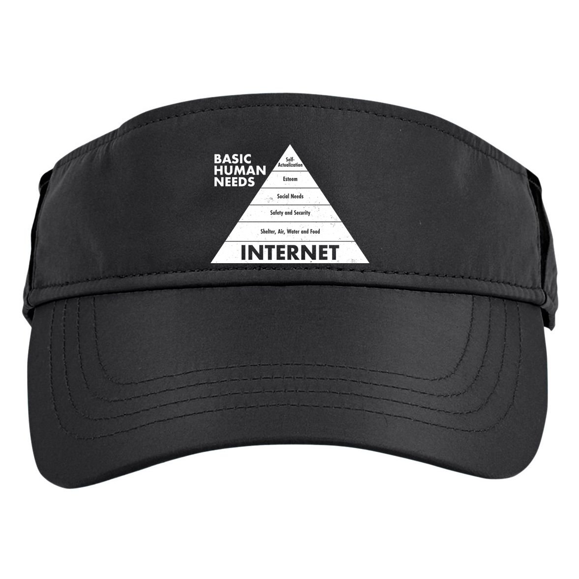 Basic Human Needs Pyramid  Adult Drive Performance Visor