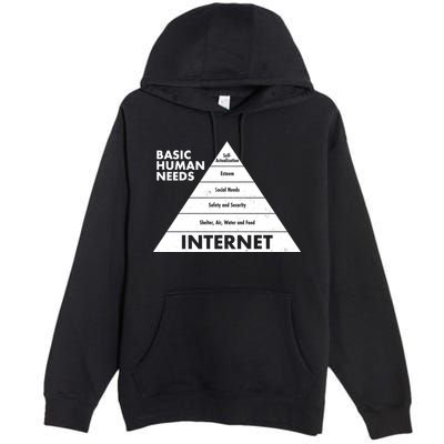Basic Human Needs Pyramid  Premium Pullover Hoodie