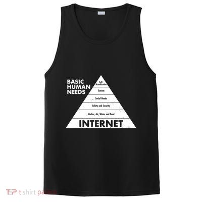 Basic Human Needs Pyramid  PosiCharge Competitor Tank