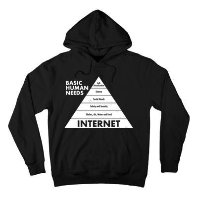 Basic Human Needs Pyramid  Tall Hoodie