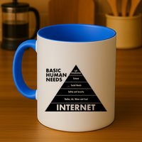 Basic Human Needs Pyramid  Mug