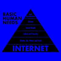 Basic Human Needs Pyramid  Mug