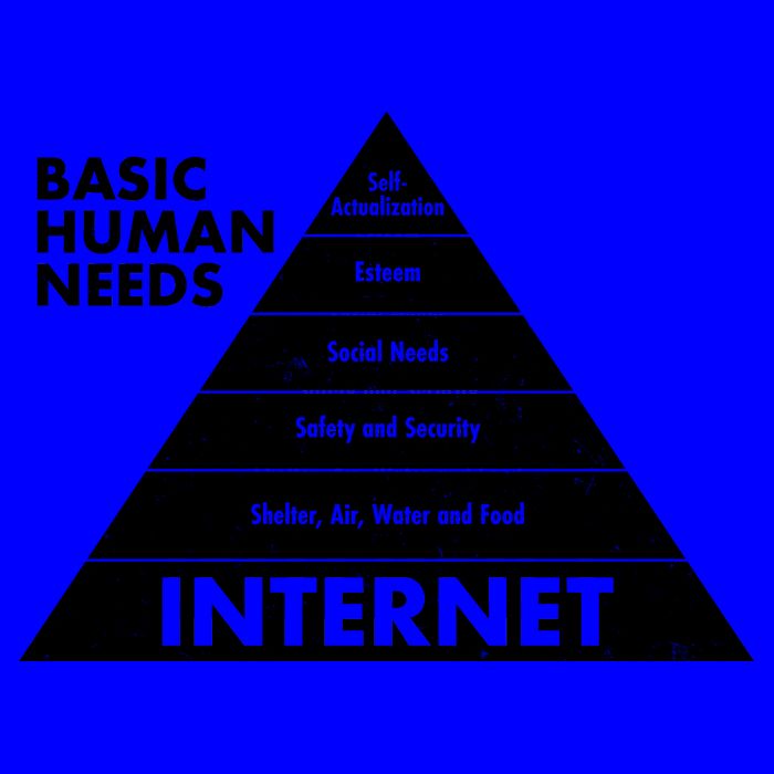 Basic Human Needs Pyramid  Mug