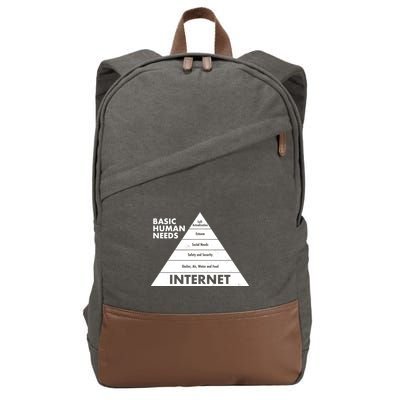 Basic Human Needs Pyramid  Cotton Canvas Backpack