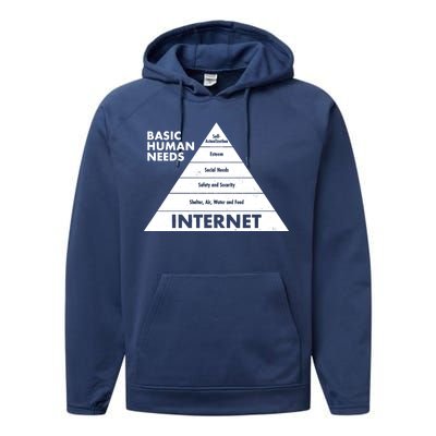 Basic Human Needs Pyramid  Performance Fleece Hoodie