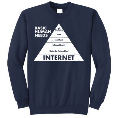 Basic Human Needs Pyramid  Sweatshirt