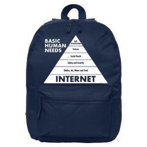 Basic Human Needs Pyramid  16 in Basic Backpack