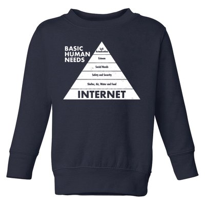 Basic Human Needs Pyramid  Toddler Sweatshirt