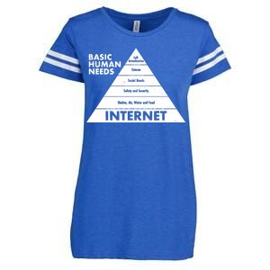 Basic Human Needs Pyramid  Enza Ladies Jersey Football T-Shirt