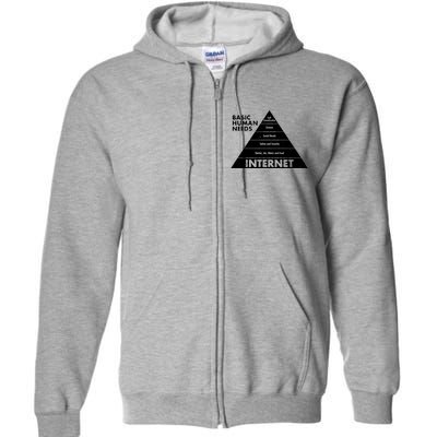 Basic Human Needs Pyramid  Full Zip Hoodie