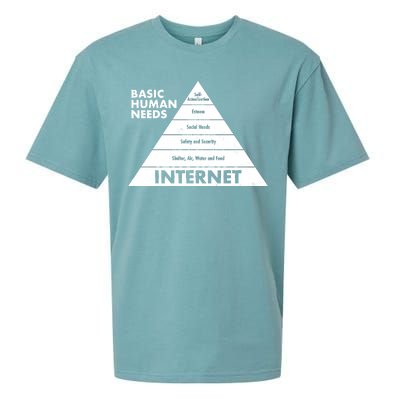 Basic Human Needs Pyramid  Sueded Cloud Jersey T-Shirt