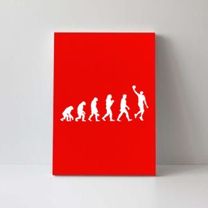 Basketball Evolution Canvas