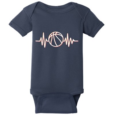 Basketball Heartbeat Baby Bodysuit