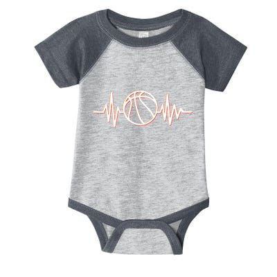 Basketball Heartbeat Infant Baby Jersey Bodysuit