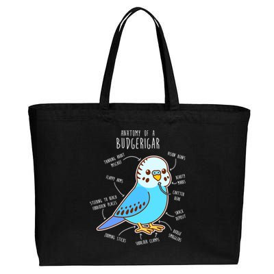 Blue Budgie Anatomy Cotton Canvas Jumbo Tote