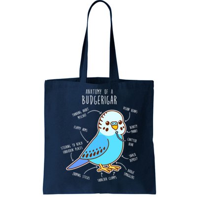 Blue Budgie Anatomy Tote Bag