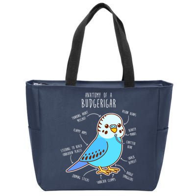 Blue Budgie Anatomy Zip Tote Bag