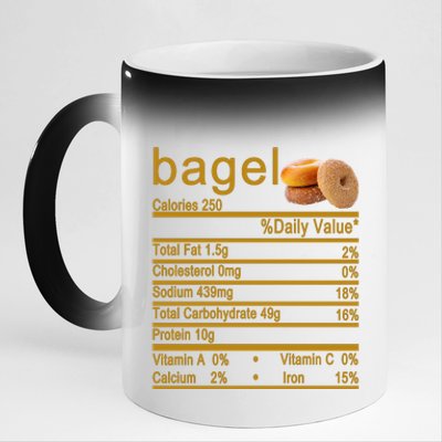 Bagel 11oz Black Color Changing Mug