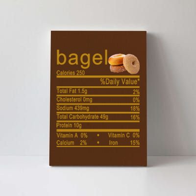 Bagel Canvas