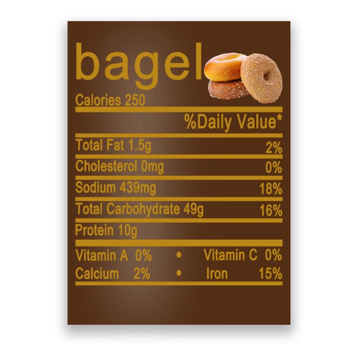 Bagel Poster