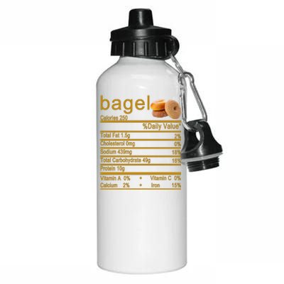 Bagel Aluminum Water Bottle