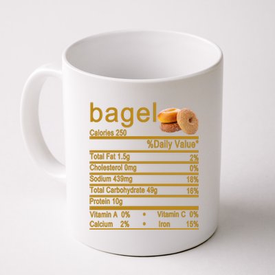 Bagel Coffee Mug