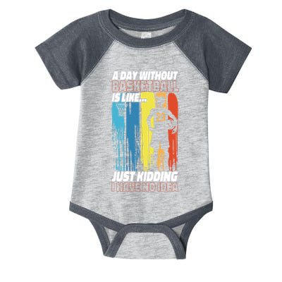 Basketball Bball A Day Without Basketball Is Like... Just Infant Baby Jersey Bodysuit
