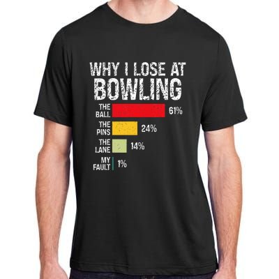 Bowling Bowler Bowling Player Lover Team Pun Adult ChromaSoft Performance T-Shirt