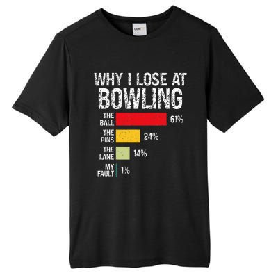 Bowling Bowler Bowling Player Lover Team Pun Tall Fusion ChromaSoft Performance T-Shirt